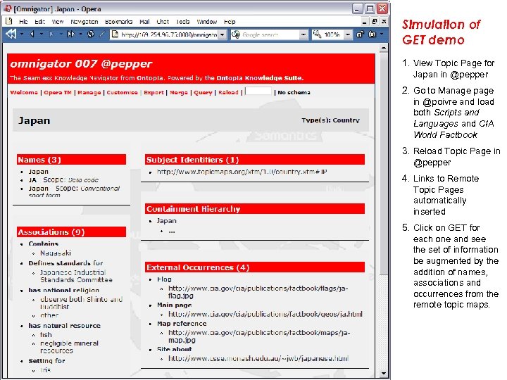 Simulation of GET demo 1. View Topic Page for Japan in @pepper 2. Go