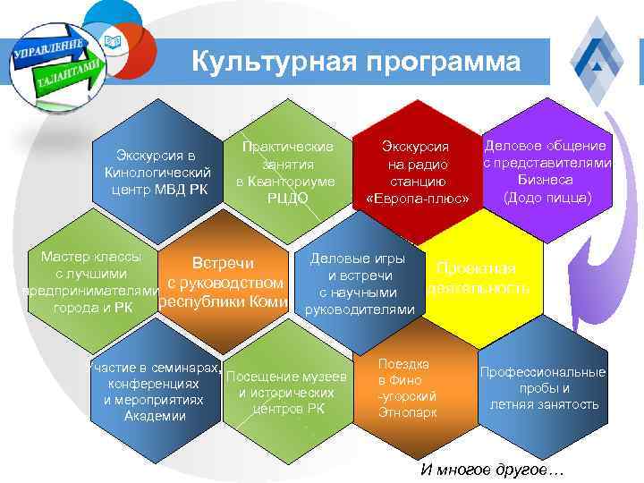 Культурная программа Экскурсия в Кинологический центр МВД РК Практические занятия в Кванториуме РЦДО Мастер