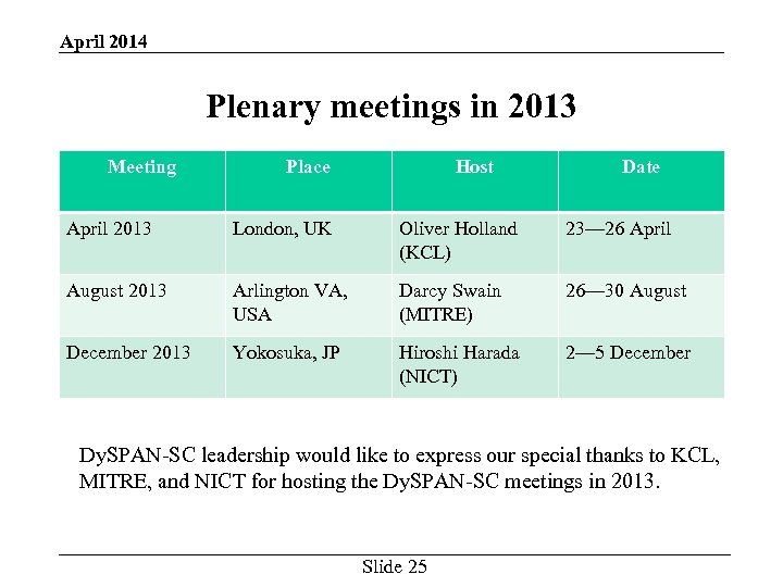 April 2014 Plenary meetings in 2013 Meeting Place Host Date April 2013 London, UK