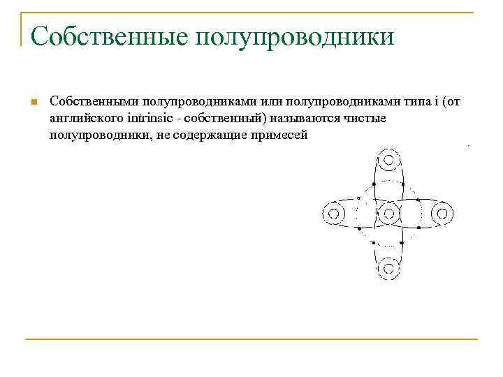 В одном случае в образец германия добавили трехвалентный индий в другом пятивалентный бор