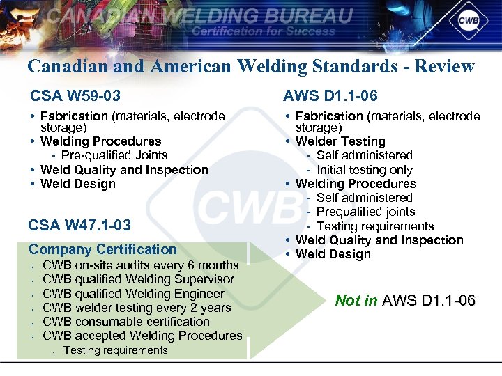 Canadian and American Welding Standards - Review CSA W 59 -03 AWS D 1.