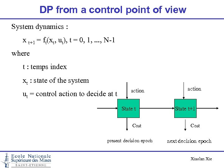 DP from a control point of view System dynamics : x t+1 = ft(xt,
