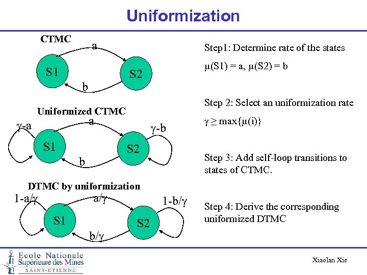 Uniformization CTMC a S 1 Step 1: Determine rate of the states m(S 1)