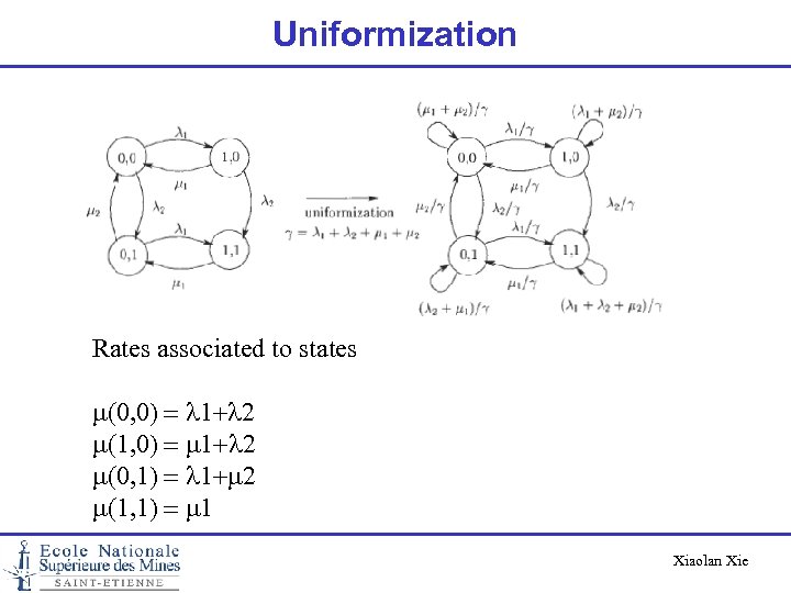 Uniformization Rates associated to states m(0, 0) = l 1+l 2 m(1, 0) =