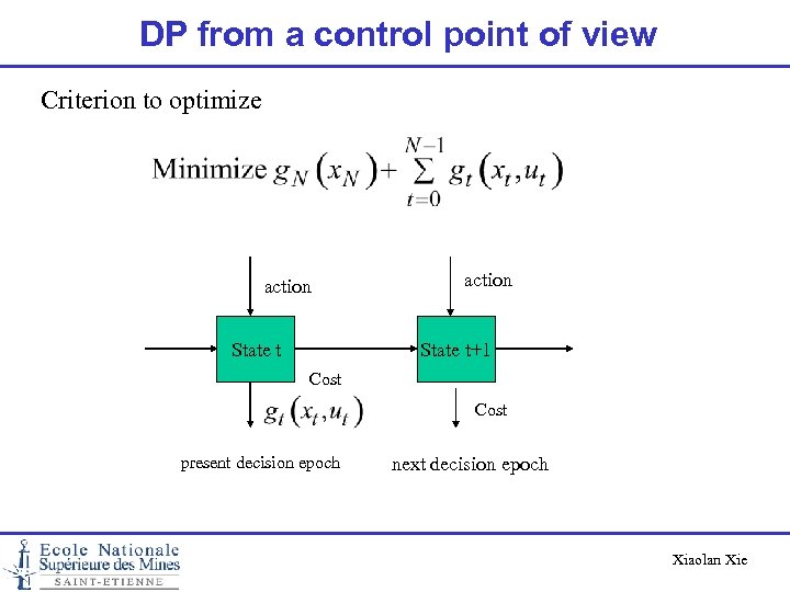 DP from a control point of view Criterion to optimize action State t+1 Cost