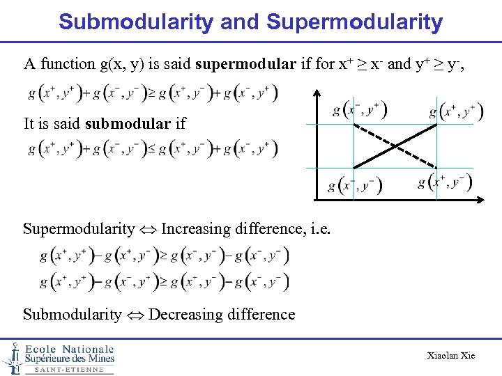 Submodularity and Supermodularity A function g(x, y) is said supermodular if for x+ ≥