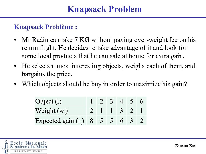 Knapsack Problem Knapsack Problème : • Mr Radin can take 7 KG without paying