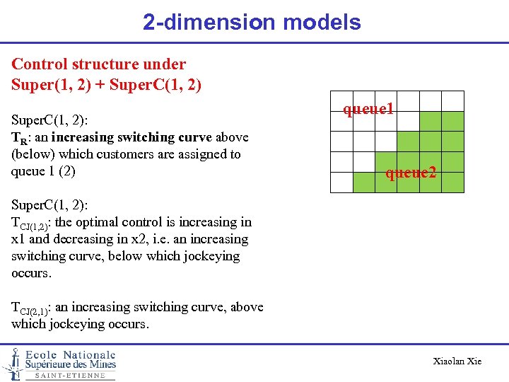 2 -dimension models Control structure under Super(1, 2) + Super. C(1, 2): TR: an