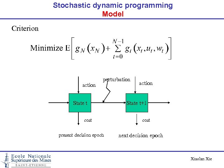 Stochastic dynamic programming Model Criterion action perturbation State t cost present decision epoch action