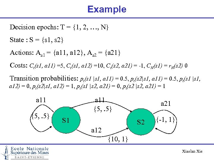 Example Decision epochs: T = {1, 2, …, N} State : S = {s