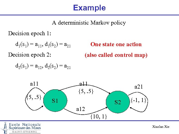 Example A deterministic Markov policy Decision epoch 1: d 1(s 1) = a 11,