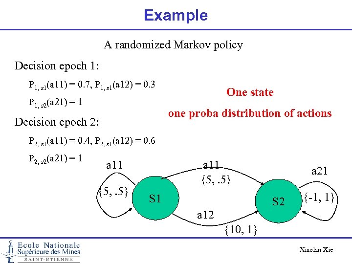Example A randomized Markov policy Decision epoch 1: P 1, s 1(a 11) =