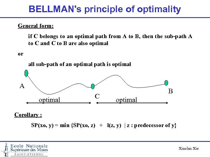 BELLMAN's principle of optimality General form: if C belongs to an optimal path from