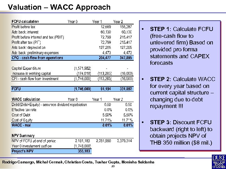 Valuation – WACC Approach • STEP 1: Calculate FCFU (free-cash flow to unlevered firm)