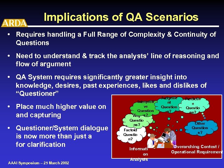 Implications of QA Scenarios • Requires handling a Full Range of Complexity & Continuity