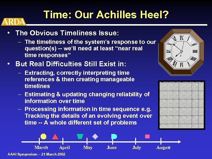 Time: Our Achilles Heel? • The Obvious Timeliness Issue: – The timeliness of the