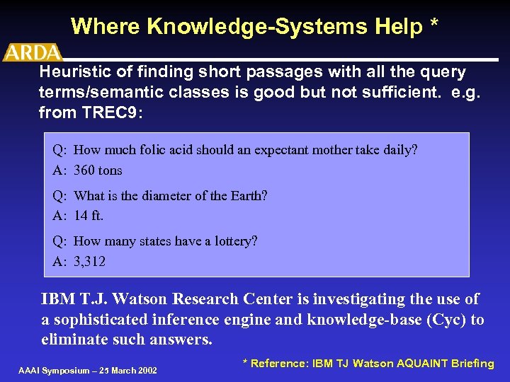 Where Knowledge-Systems Help * Heuristic of finding short passages with all the query terms/semantic
