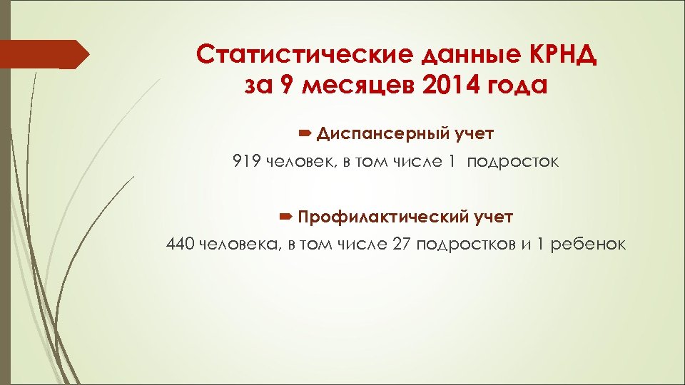 Статистические данные КРНД за 9 месяцев 2014 года Диспансерный учет 919 человек, в том