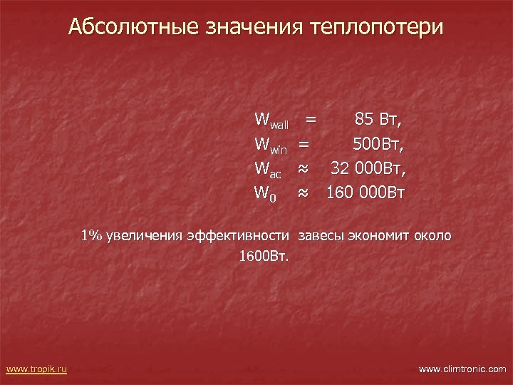 Абсолютные значения теплопотери Wwall Wwin Wac W 0 = 85 Вт, = 500 Вт,