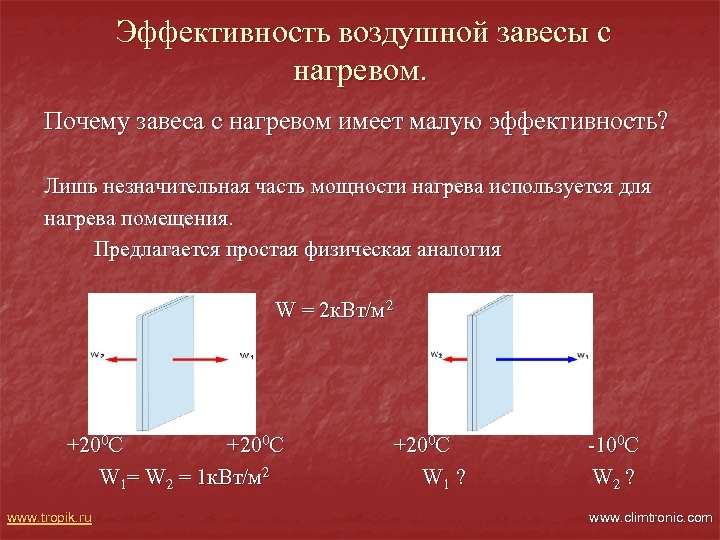 Эффективность воздушной завесы с нагревом. Почему завеса с нагревом имеет малую эффективность? Лишь незначительная