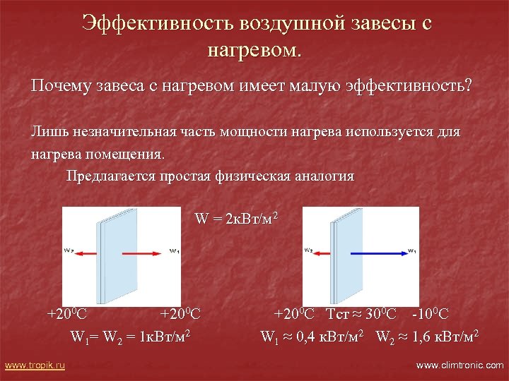 Эффективность воздушной завесы с нагревом. Почему завеса с нагревом имеет малую эффективность? Лишь незначительная