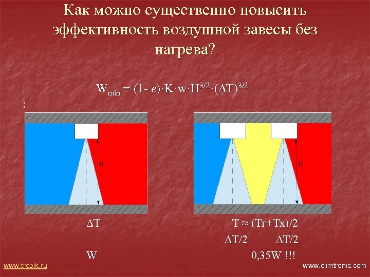 Как можно существенно повысить эффективность воздушной завесы без нагрева? Wmin = (1 - e)·K·w·H