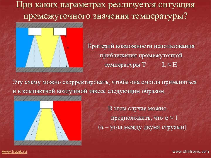 При каких параметрах реализуется ситуация промежуточного значения температуры? Критерий возможности использования приближения промежуточной температуры