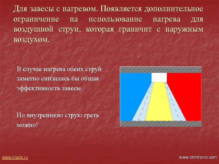 Для завесы с нагревом. Появляется дополнительное ограничение на использование нагрева для воздушной струи, которая