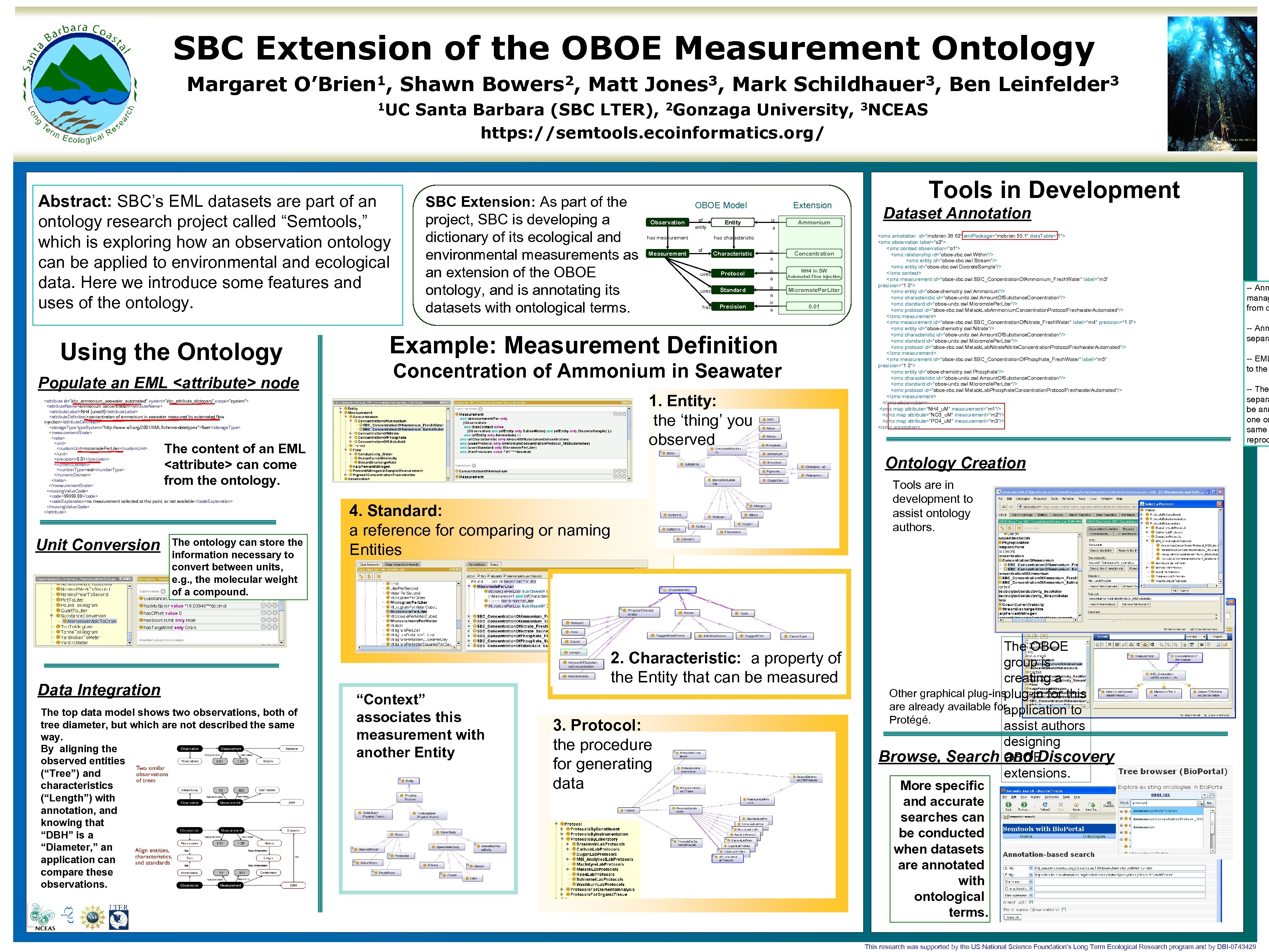 SBC Extension of the OBOE Measurement Ontology Margaret 1, O’Brien Shawn 1 UC Abstract: