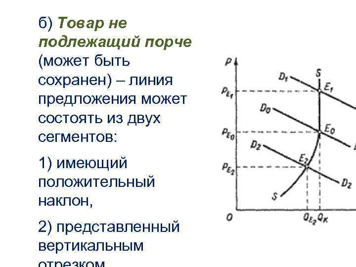 б) Товар не подлежащий порче (может быть сохранен) – линия предложения может состоять из