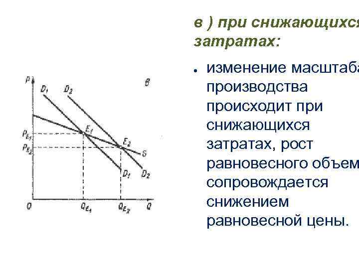 в ) при снижающихся затратах: ● изменение масштаба производства происходит при снижающихся затратах, рост