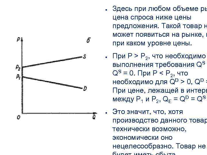 ● ● ● Здесь при любом объеме ры цена спроса ниже цены предложения. Такой