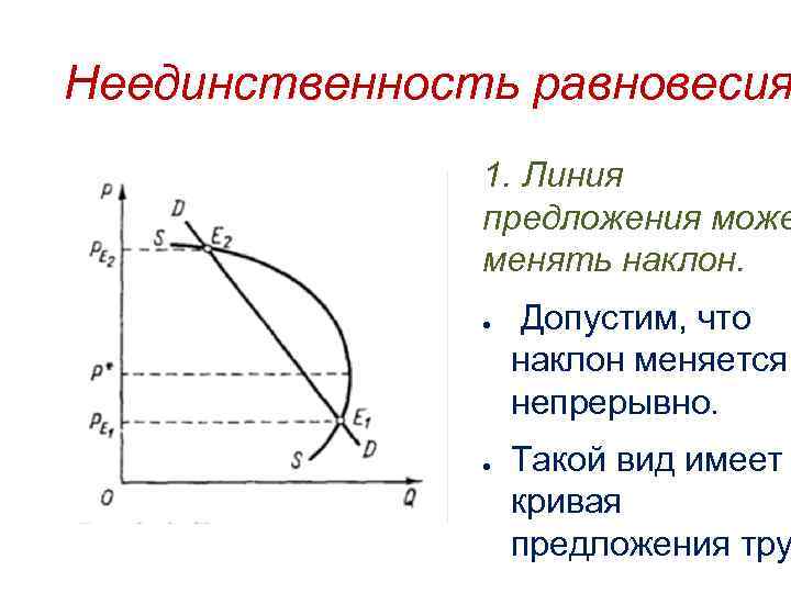 Неединственность равновесия 1. Линия предложения може менять наклон. ● ● Допустим, что наклон меняется