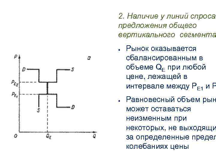 2. Наличие у линий спроса предложения общего вертикального сегмента ● ● Рынок оказывается сбалансированным