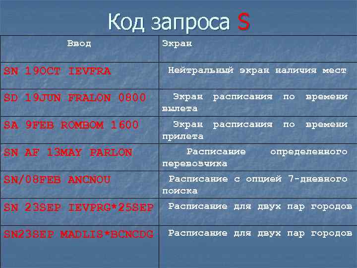 Код запроса S Ввод SN 19 OCT IEVFRA Экран Нейтральный экран наличия мест SD