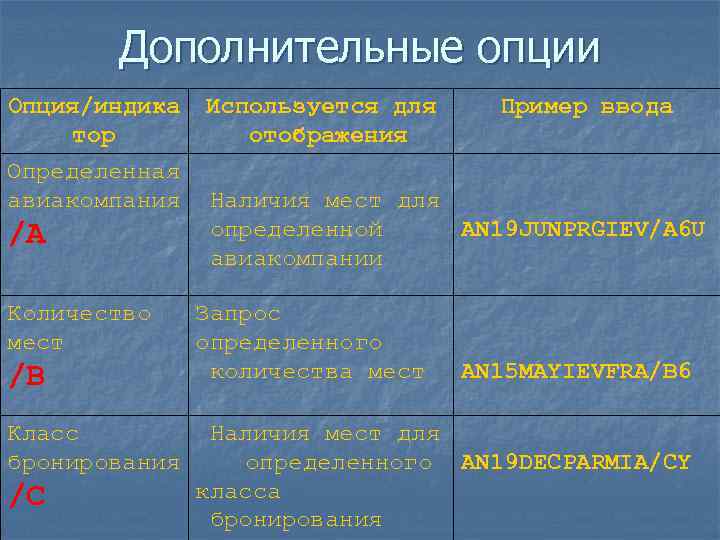 Дополнительные опции Опция/индика тор Определенная авиакомпания /А Количество мест /В Класс бронирования /С Используется