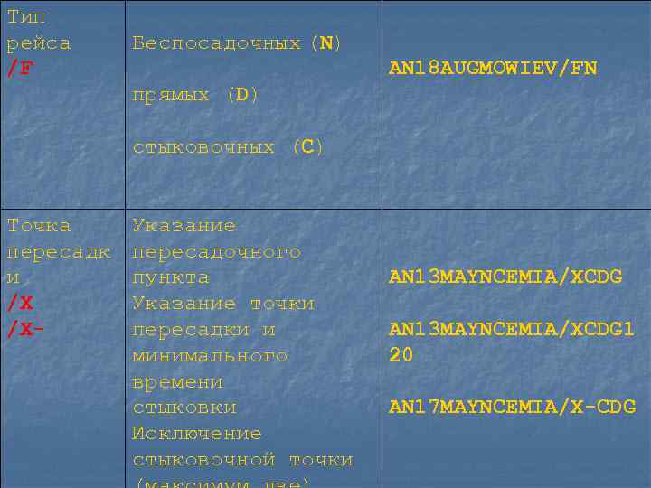 Тип рейса /F Беспосадочных (N) AN 18 AUGMOWIEV/FN прямых (D) стыковочных (С) Точка пересадк