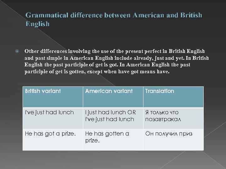 Grammatical difference between American and British English Other differences involving the use of the