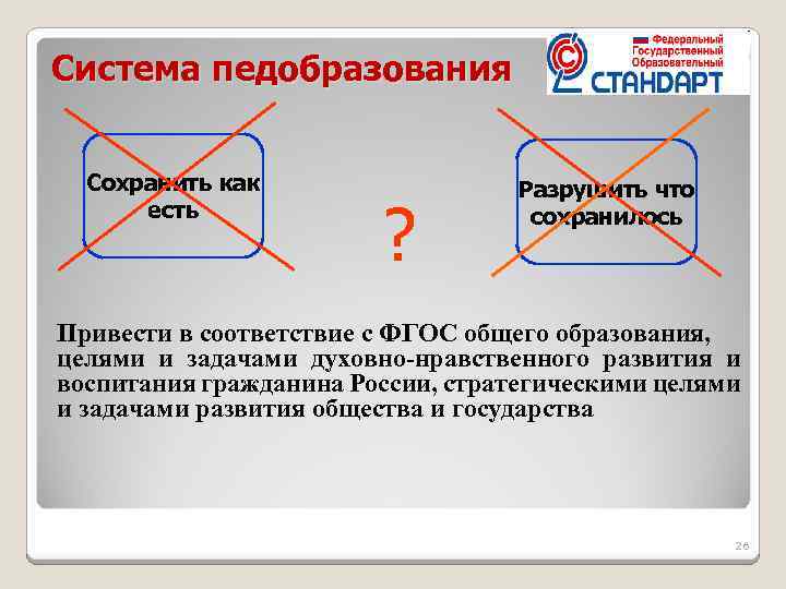 Система педобразования Сохранить как есть ? Разрушить что сохранилось Привести в соответствие с ФГОС