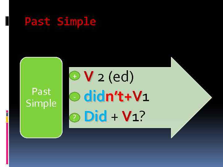 Simple презентация