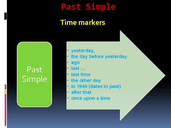 Past Simple Time markers Past Simple • • • yesterday, the day before yesterday