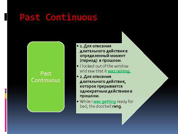 Past Continuous • 1. Для описания длительного действия в определенный момент (период) в прошлом.