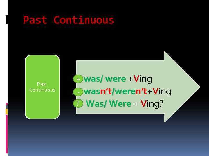 Past Continuous + was/ were +Ving • • n’t - wasn’t/weren’t+Ving ? Was/ Were