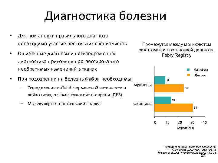 Диагностика болезни • • • Для постановки правильного диагноза необходимо участие нескольких специалистов Ошибочные