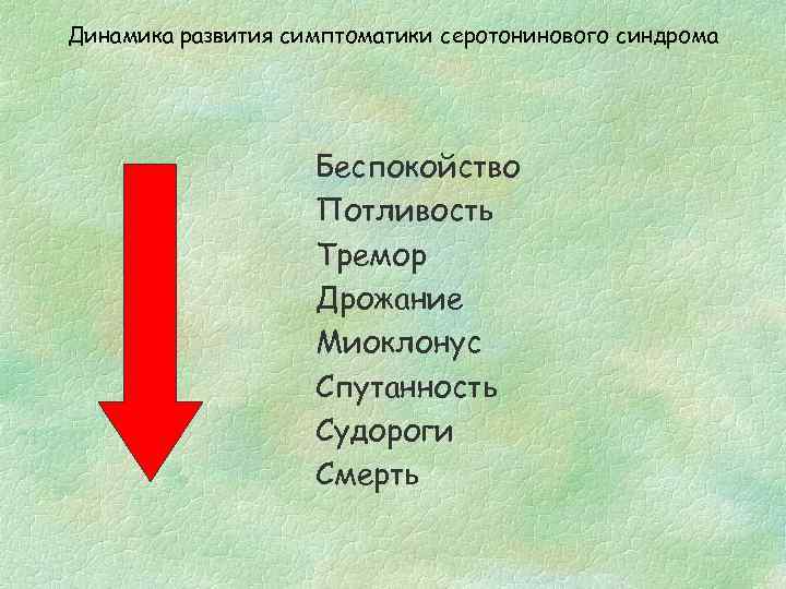 Динамика развития симптоматики серотонинового синдрома Беспокойство Потливость Тремор Дрожание Миоклонус Спутанность Судороги Смерть 