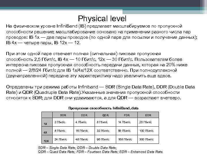 Physical level На физическом уровне Infini. Band (IB) предлагает масштабируемое по пропускной способности решение;