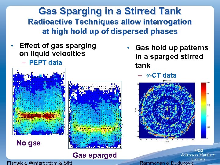 Gas Sparging in a Stirred Tank Radioactive Techniques allow interrogation at high hold up