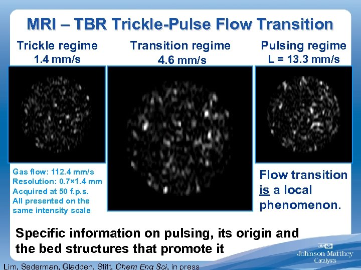 MRI – TBR Trickle-Pulse Flow Transition Trickle regime 1. 4 mm/s Transition regime 4.