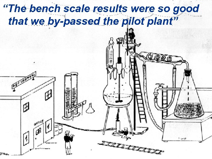 “The bench scale results were so good that we by-passed the pilot plant” 