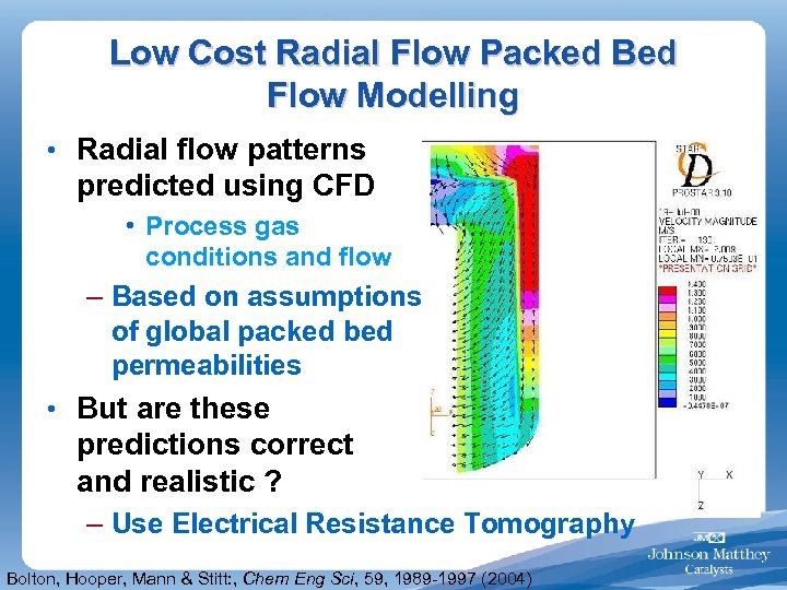 Low Cost Radial Flow Packed Bed Flow Modelling • Radial flow patterns predicted using